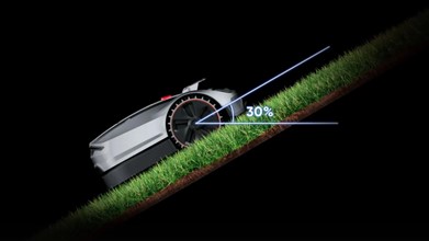 Sunseeker Elite X3 radzi sobie z wzniesieniami do 30% nachylenia, czyli około 17°. 🌿

To oznacza, że jeśli Twój trawnik ma strome fragmenty, robot może je bez problemu pokonać, ale jeśli kąt jest większy niż 17°, X3 nie będzie w stanie się wspiąć i może utknąć lub zsunąć się.

W praktyce większość przydomowych ogrodów i pochyłych terenów w granicach 15–17° robot obsłuży bez problemu. Dla bezpieczeństwa warto sprawdzić w miejscu pracy strome strefy i ewentualnie je oznaczyć lub ograniczyć w aplikacji, jeśli są powyżej limitu.