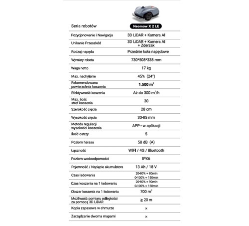 Robot koszący HOOKII NEOMOW X2 LE (1500m2) X-3EB10