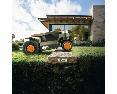 Robot koszący Worx Vision Cloud Ai RTK 4WD do 1000m2